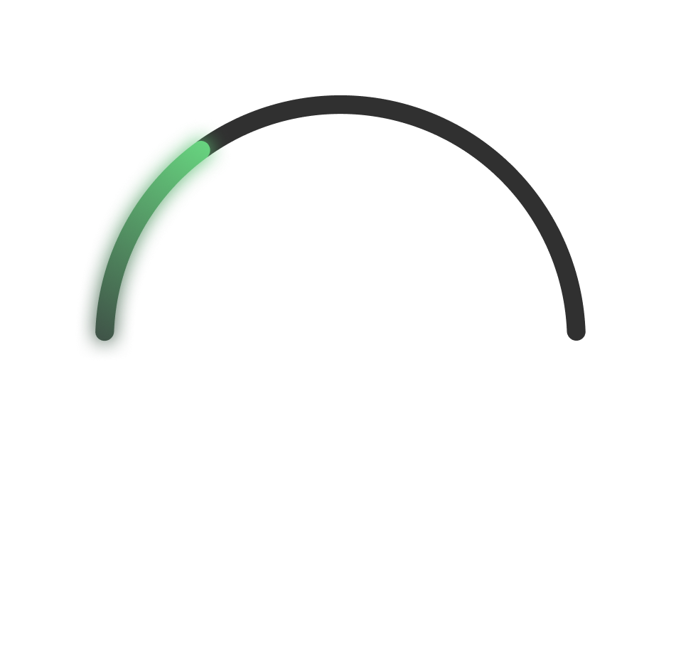 Шкала доходности